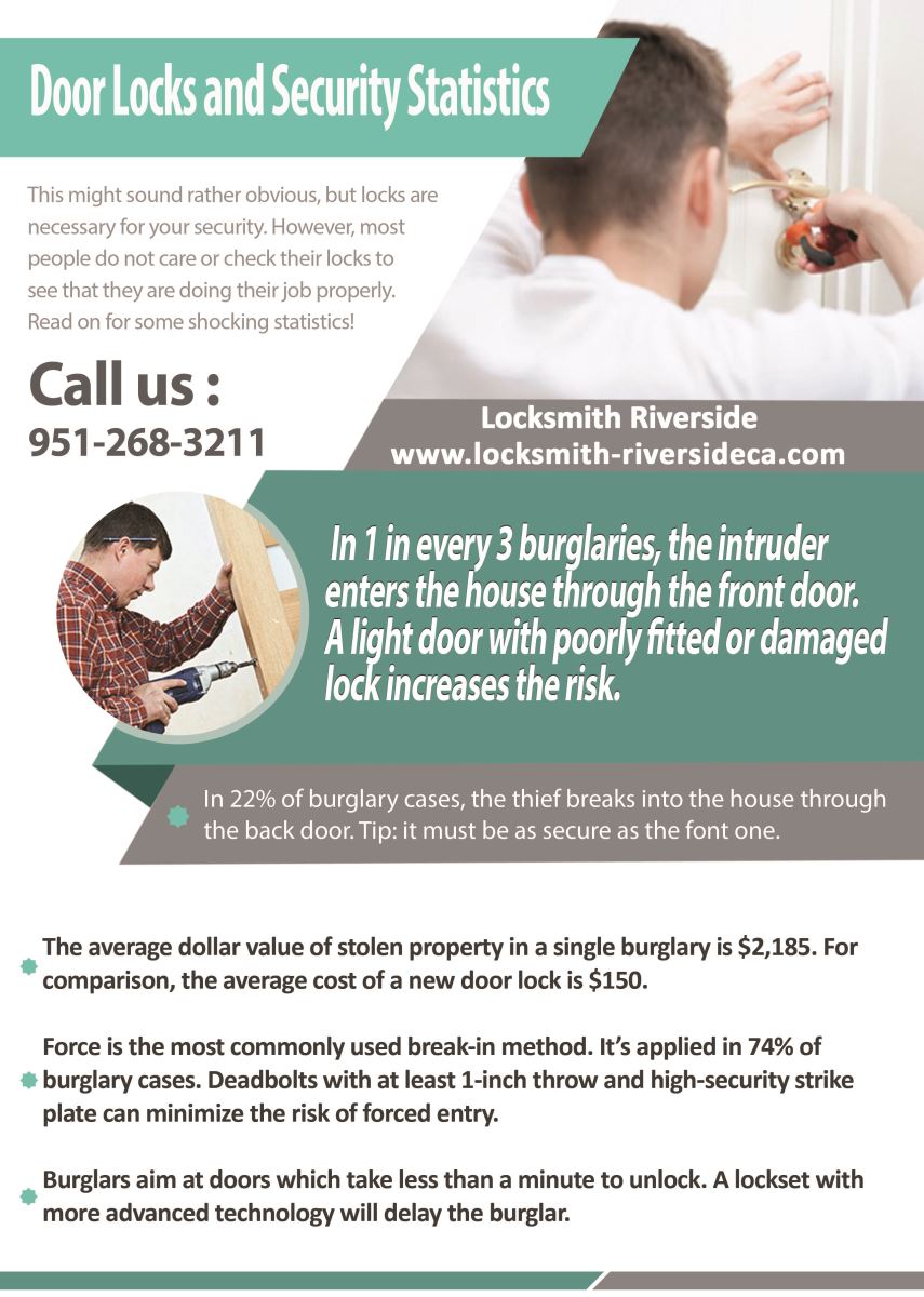 Locksmith Riverside Our Infographic